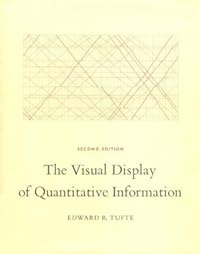 cover for The Visual Display of Quantitative Information by Edward R. Tufte