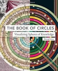 cover for The Book of Circles: Visualizing Spheres of Knowledge by Manuel Lima